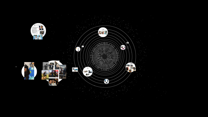 Linea de tiempo by Alejandra Rey on Prezi