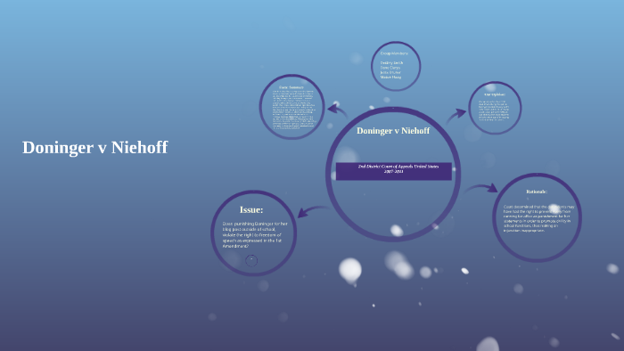 Doninger v Niehoff by destiny smith on Prezi