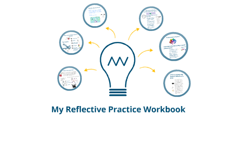 Reflective Practice Workbook by Eric Vavrina on Prezi