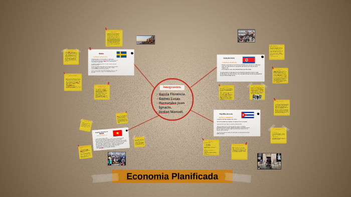 Economia Planificada By Flor Garcia