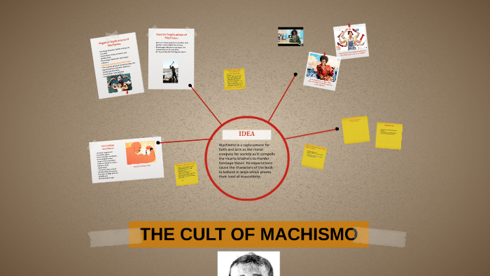 cult of machismo