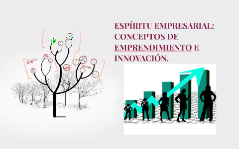 Emprendimiento e Innovación. by Angélica Jaime on Prezi