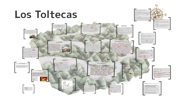 Mapa Mental De La Cultura Tolteca Pares | My XXX Hot Girl