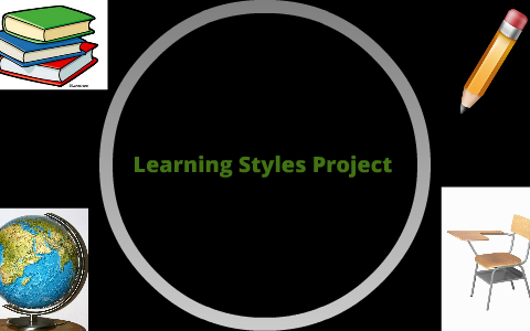 Learning Styles Project by Danielle Harvey on Prezi