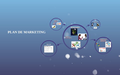 PLAN DE MARKETING by angel esteban vallejo duran on Prezi