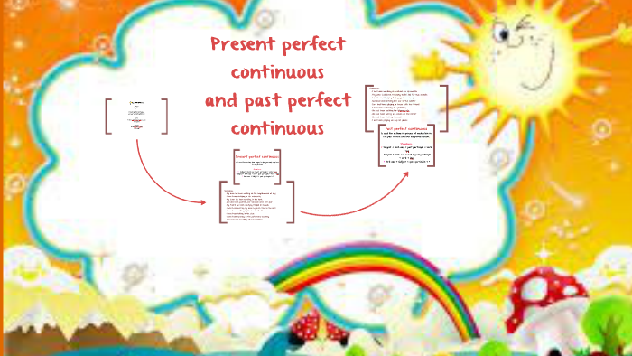 Present perfect continuous and past perfect continuous by Daniela ...