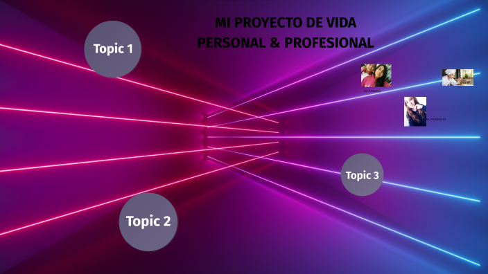 MI PROYECTO DE VIDA PERSONAL & PROFESIONAL by Lorena Chavez on Prezi