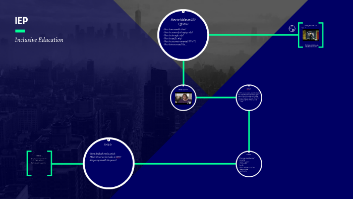 IEP and APA by Ashleigh Presenger on Prezi