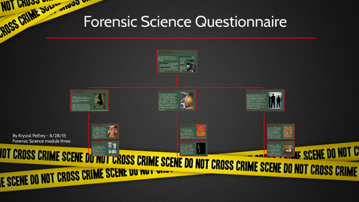 Forensic Science Questionnaire by Krystal Pelfrey on Prezi