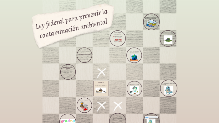 Ley fedral para prevenir la contaminacion ambiental by Berenice Díaz on