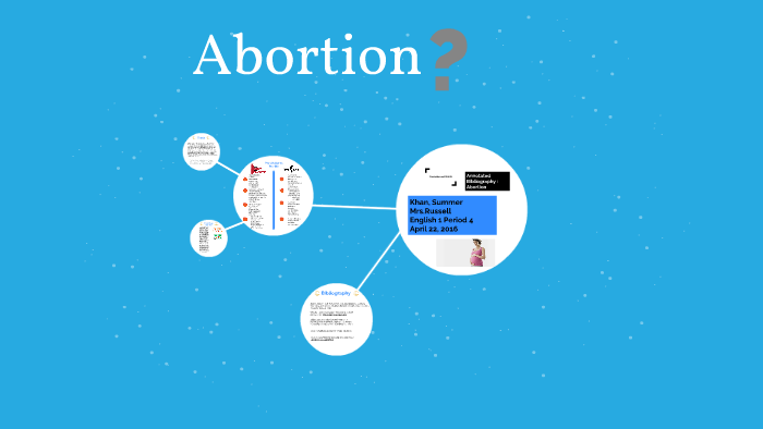 abortion annotated bibliography