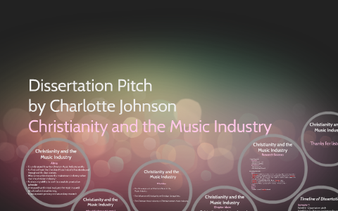 Write an elevator pitch about you image