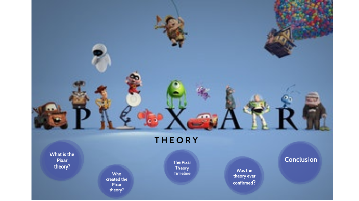 The Pixar Theory - Every Pixar Movie Is Connected