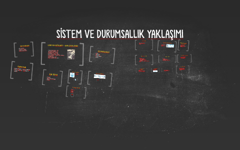 SİSTEM VE DURUMSALLIK YAKLAŞIMI By Esra Zeynep Karpuzlu On Prezi Next