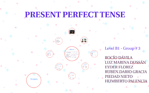 PRESENT PERFECT TENSE by Rocío Acevedo on Prezi