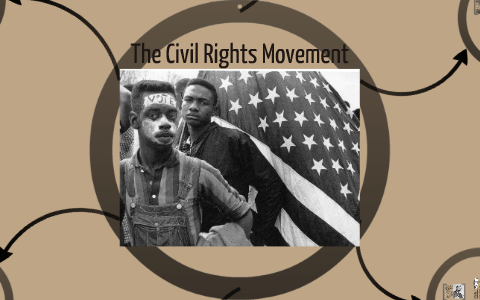 Civil Rights Movement by Jennifer Crona on Prezi