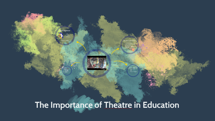 the-importance-of-theatre-in-education-by-nicole-slye