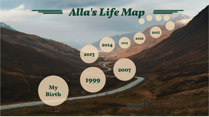 Alla's Life Map by Alla klimkiv