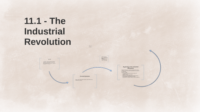 11.1 - The Industrial Revolution by on Prezi