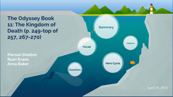 The Odyssey Book 11 Presentation by Ryan Evans on Prezi