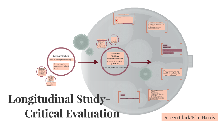 what is a longitudinal case study