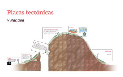 Placas tectónicas by Irene Rubio on Prezi