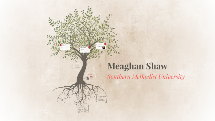 Meaghan Shaw by Meaghan Shaw on Prezi