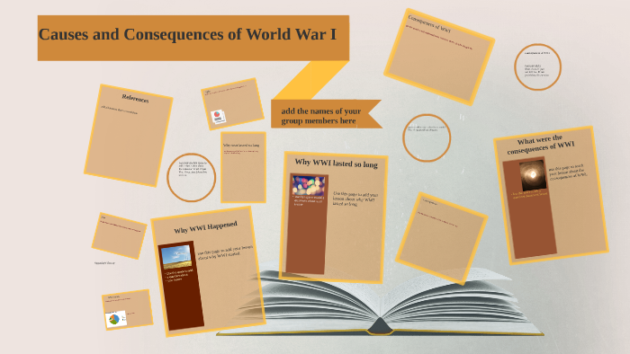 Causes and Consequences of World War I Template by Sheila Tyner on Prezi