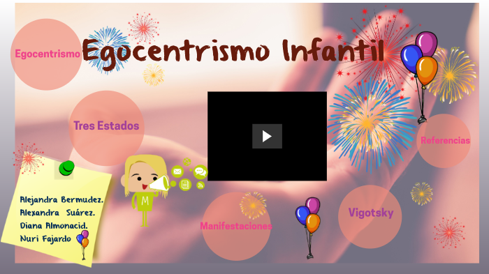 Egocentrismo Infantil. by nuri elisabeth on Prezi