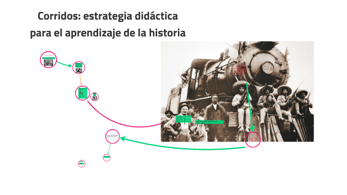Los Corridos Una Estrategia Didactica Para El Aprendizaje De La Historia By Tony Onery los corridos una estrategia didactica