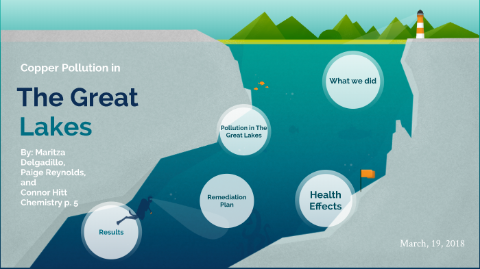 Copper Pollution: The Great Lakes by Connor Hitt on Prezi