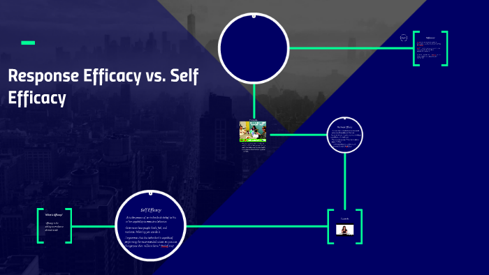 Self Efficacy vs. Response Efficacy by Kaci Ferrelli on Prezi