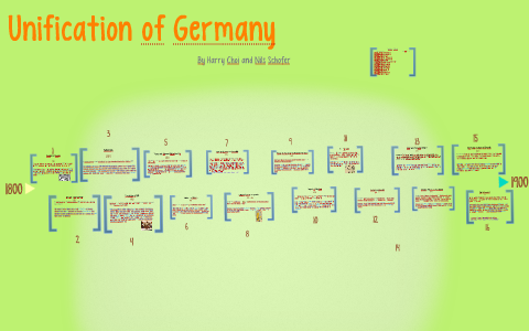 Timeline Of The Unification Of Germany By Harry Choi On Prezi   6z374kqzjjoo54vywmwanevjhx6jc3sachvcdoaizecfr3dnitcq 3 0 