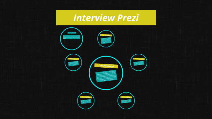 Interview Prezi By Greg Zaun On Prezi