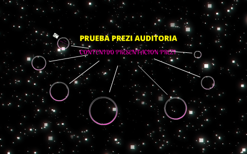 PRUEBA PREZI MARKETING by MARIA TERESA GATICA ALFARO on Prezi