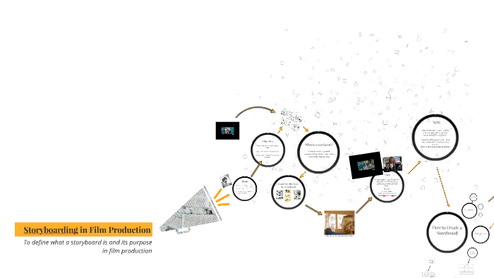 Storyboarding in Film Production by Emma Collicott on Prezi