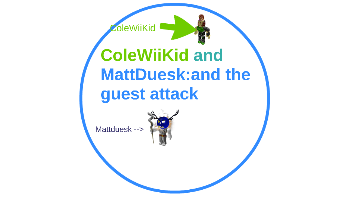 Colewiikid And Mattduesk By Cole Adams On Prezi Next