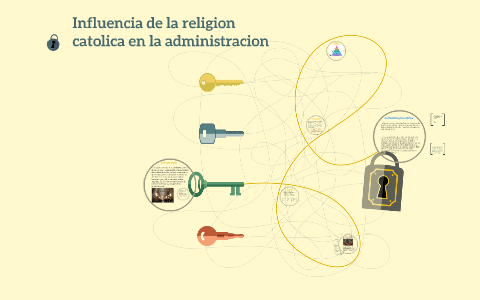 Resultado de imagen para relacion de la iglesia con la administracion