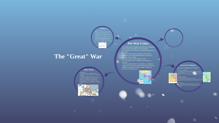 The "Great" War by Kevin Grimm on Prezi