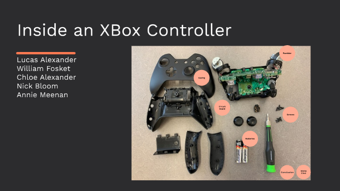 Xbox Controller Shell Inside Inside an Xbox Controller by Lucas Alexander on Prezi