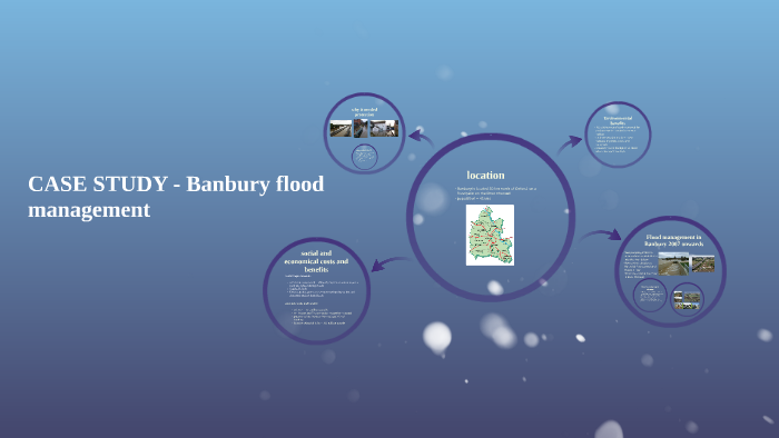 banbury flooding case study