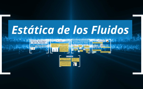 Estática de los Fluidos by Victoria Labró on Prezi