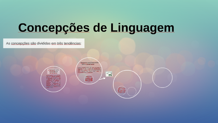 Concepções de Linguagem e Língua