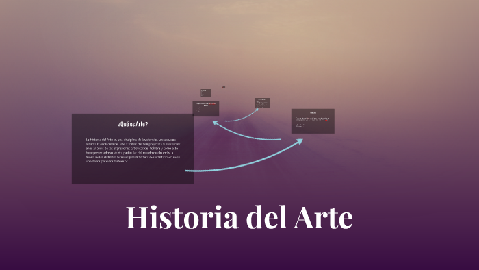 Historia del Arte by Radharani Torres on Prezi