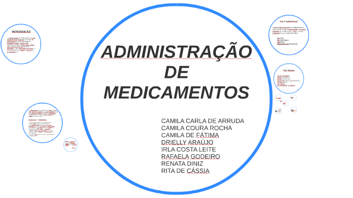 Administração de Medicamentos