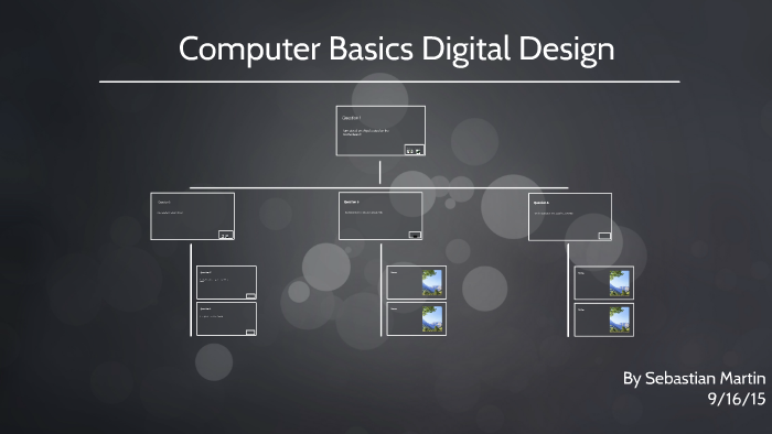 Computer Basics Digital Design by Sebastian Martin