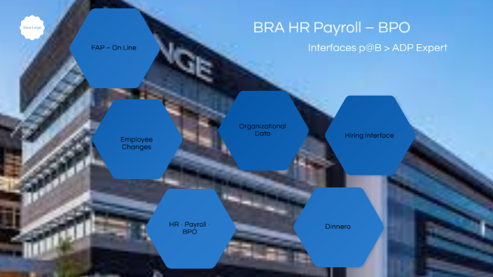 Payroll Interfaces By Iris Floriano On Prezi