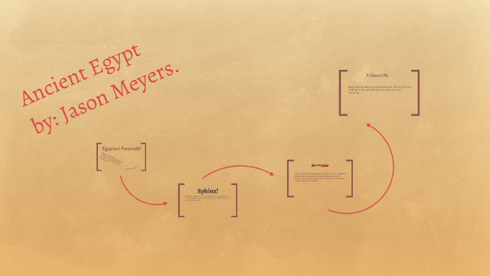 Ancient Egypt by beaver14 fourth on Prezi
