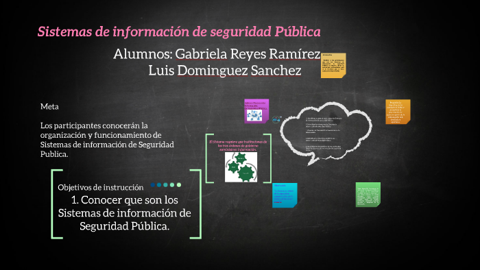 Sistemas de información de seguridad Pública by Ga Bis on Prezi