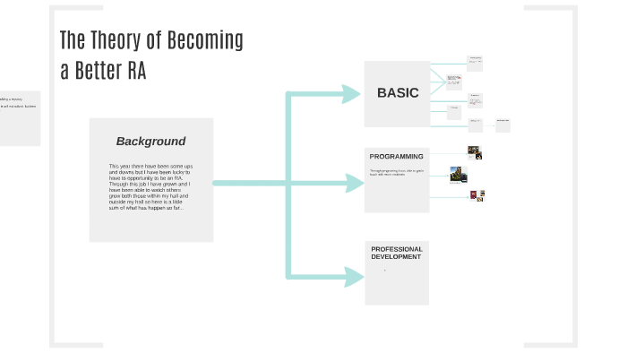 proctorio-disabled-clipboard-by-manuela-ramirez-on-prezi